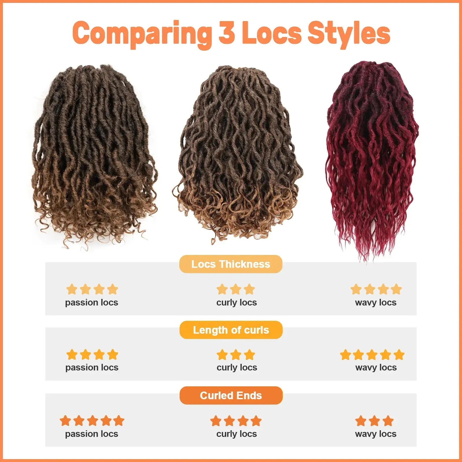 Toyotress Passion Locs Crochet Hair Handmade Curly Hair Crochet Synthetic Braiding Hair