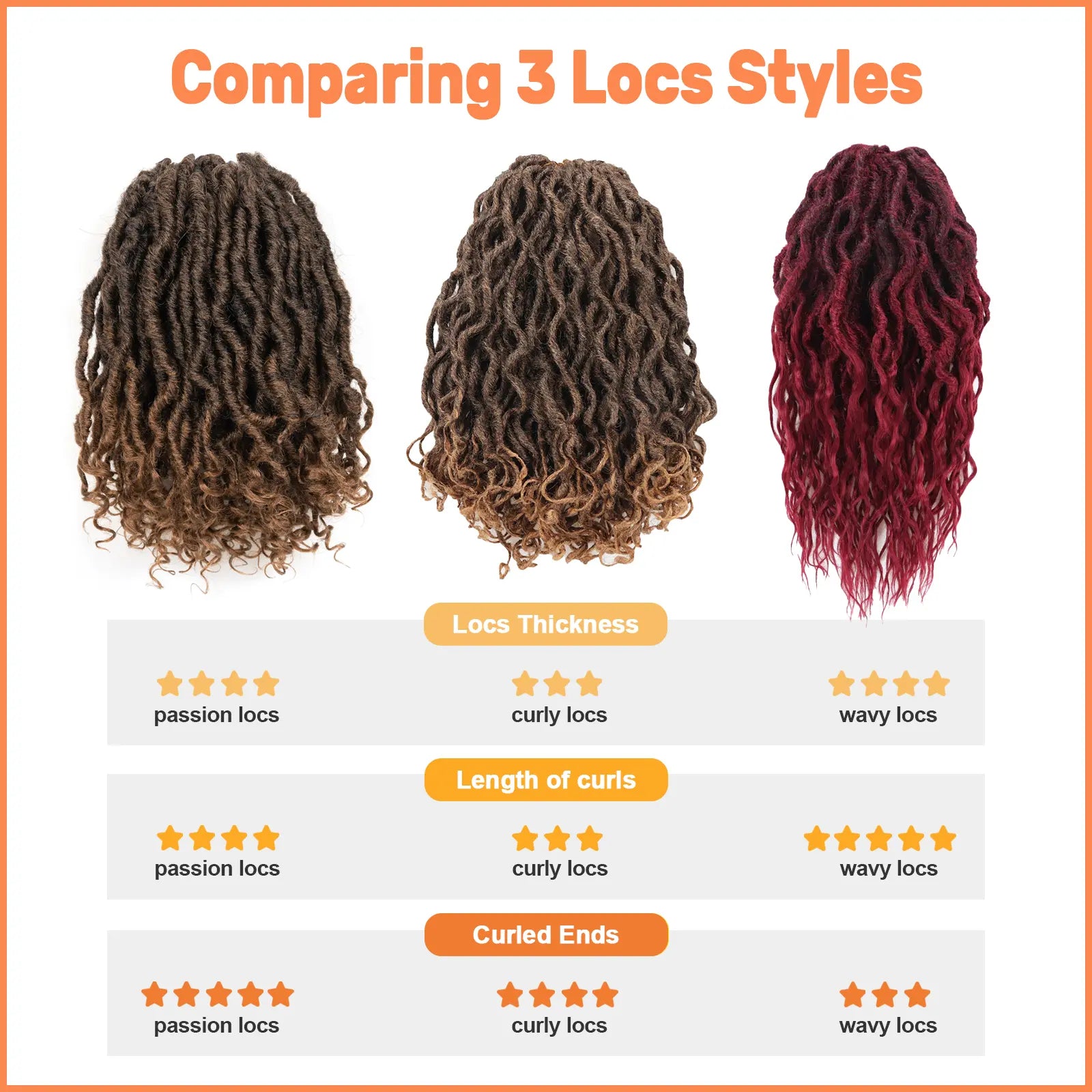 1 Pack PL | Toyotress® Passion Faux Locs Crochet Hair Pre-Looped Curly Faux Locs Hair Extensions Toyotress